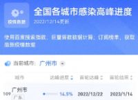 小时候常用的退烧针，现在可以买到口服药