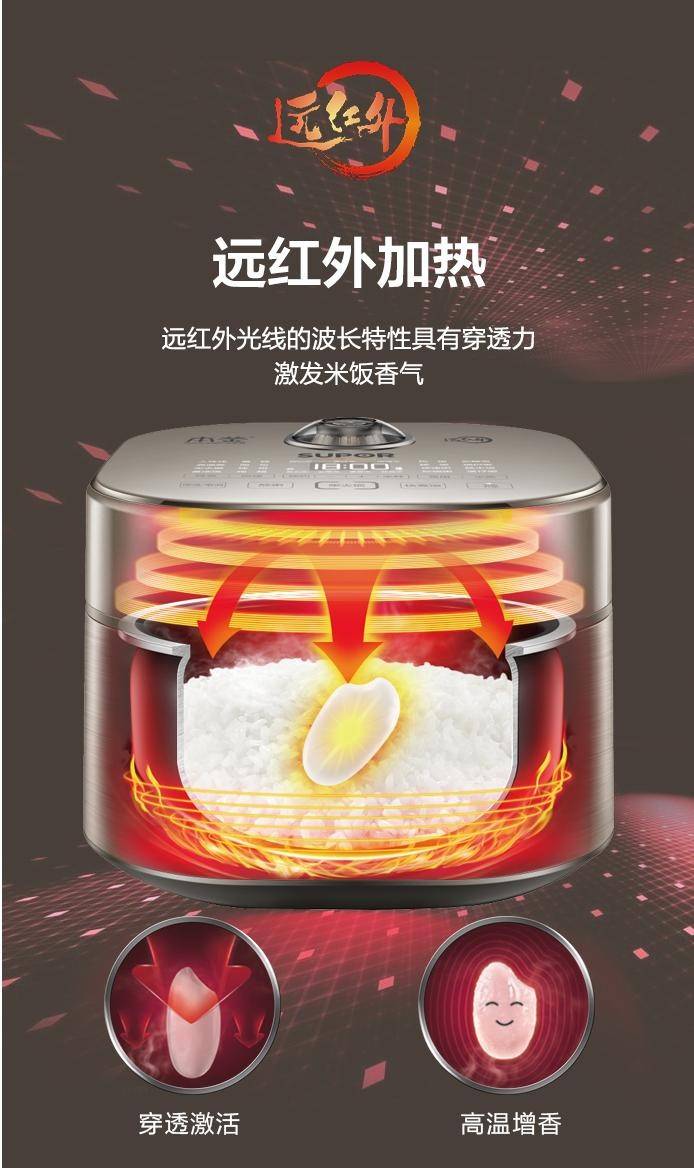苏泊尔远红外电饭煲更胜一筹.jpeg