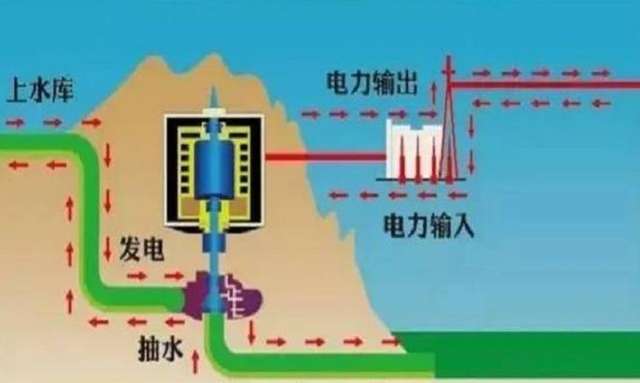 我国的许多河流都是依靠冰山融雪补给.jpg 我国的许多河流都是依靠冰山融雪补给.jpg