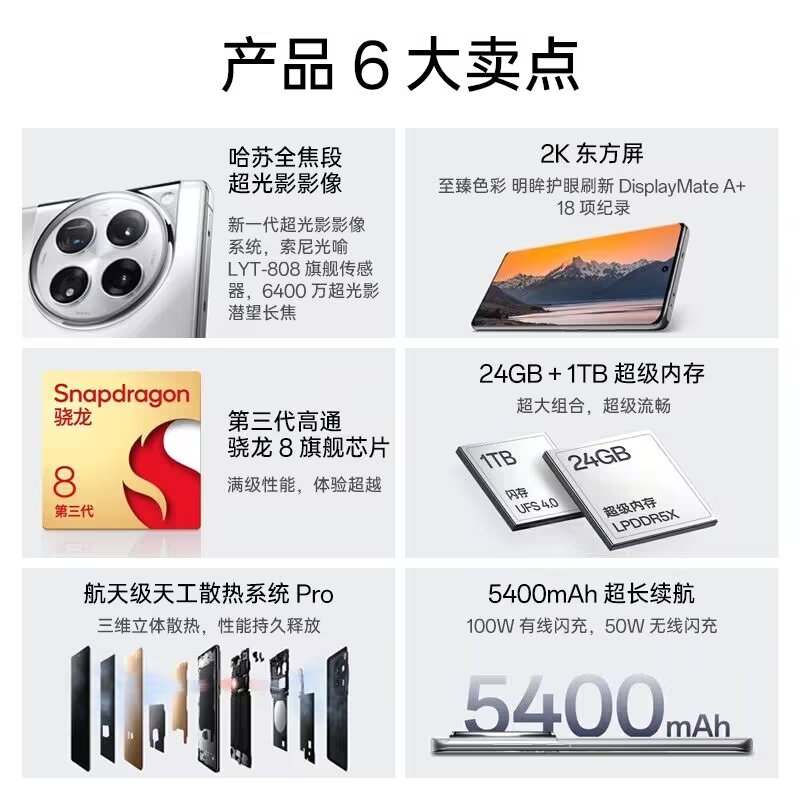 一加12是一款非常值得购买的旗舰手机