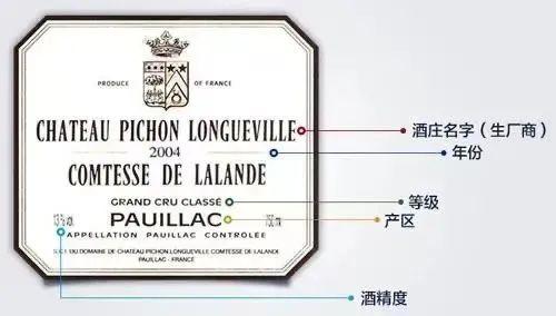 读懂进口葡萄酒的外文酒标.jpeg