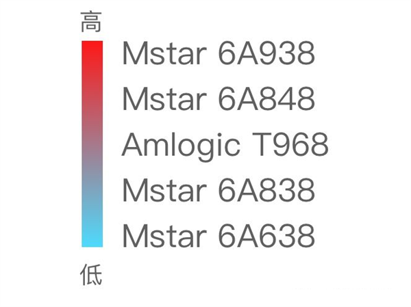 淘宝买投影仪可靠吗？会不会是翻新机？
