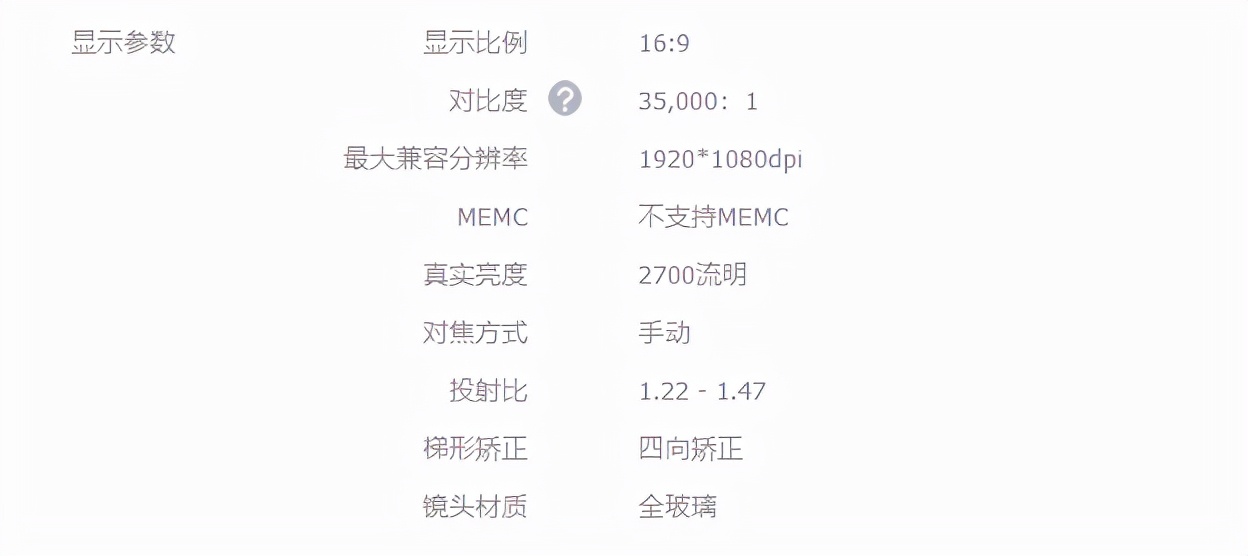 ANSI流明和ISO流明(资料来源于百度百科）.jpg
