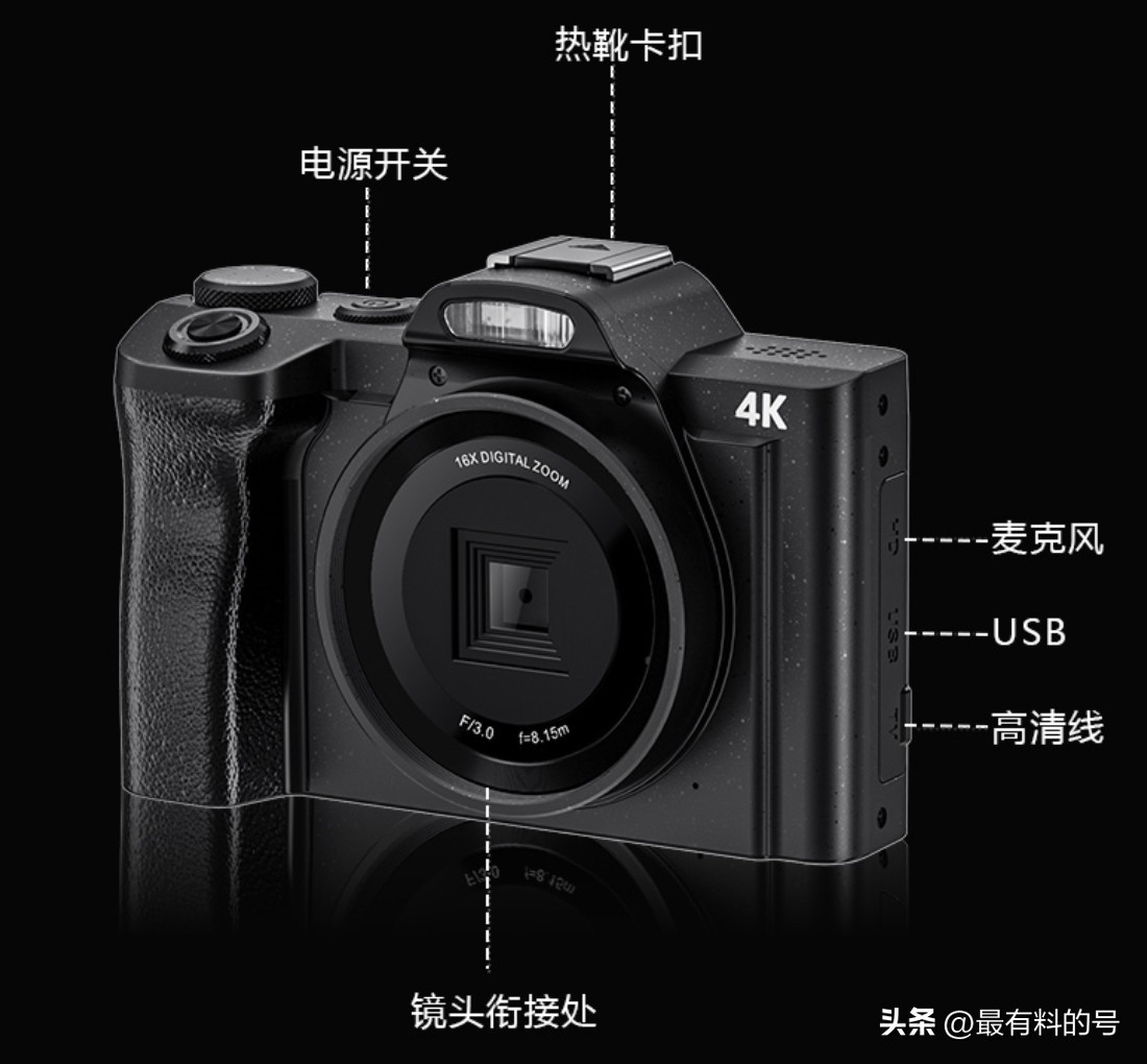 松典DC201相机是一款很畅销的低价格微单.jpg