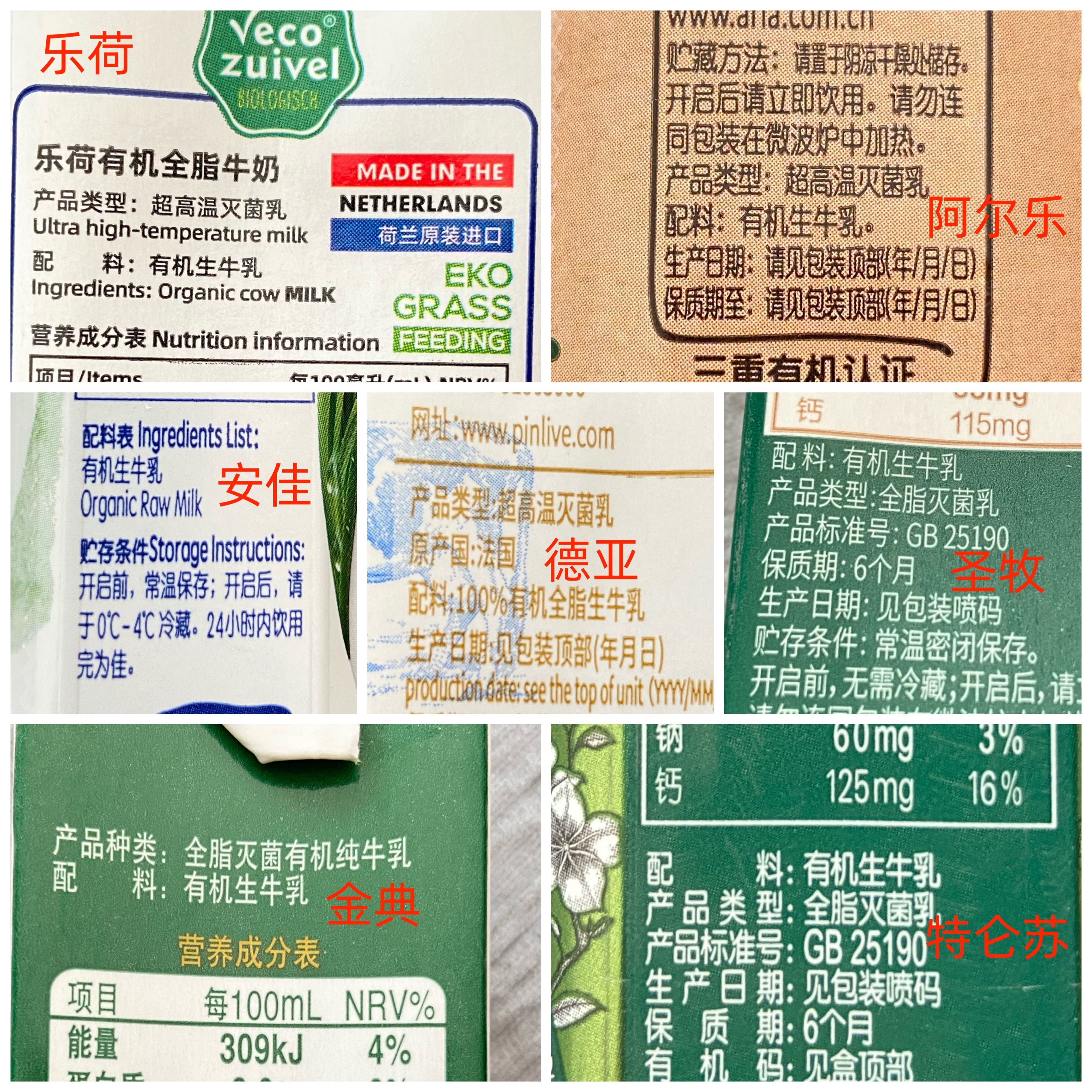 有机奶跟传统牛奶不一样，生产过程中不能添加其他配料.jpg