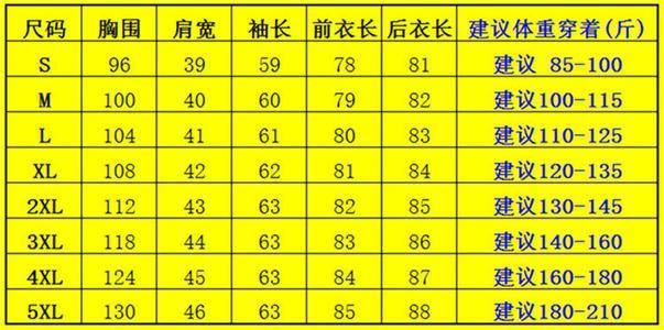 国内一些服装厂家在生产服装时，为不同体型的客户提供可选的规格和尺码.jpg
