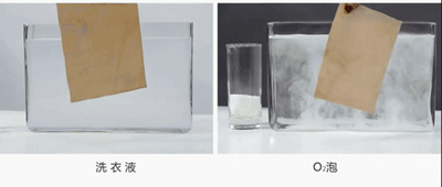 什么是泡一泡就干净整洁.gif