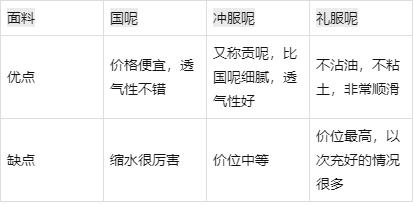 老北京布鞋哪个牌子好，送父母