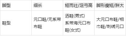 如何选择适合自己脚型的老北京布鞋.jpeg