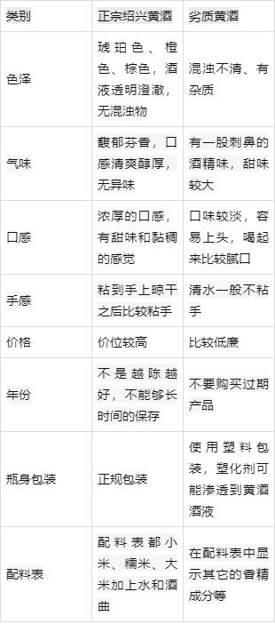 学会分辨正规酒厂以及三无酒厂所生产的劣质酒区别.jpeg