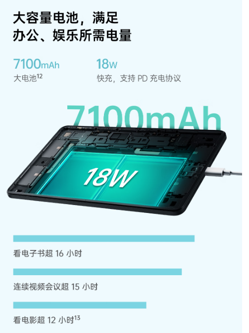 千元平板哪个牌子好？OPPOPadAir4.png