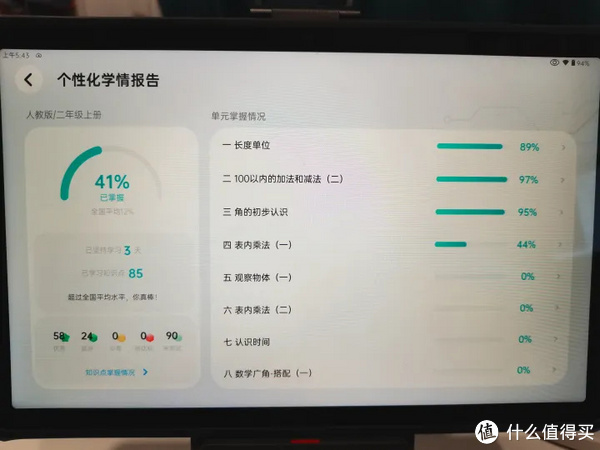 个性化报告.jpg